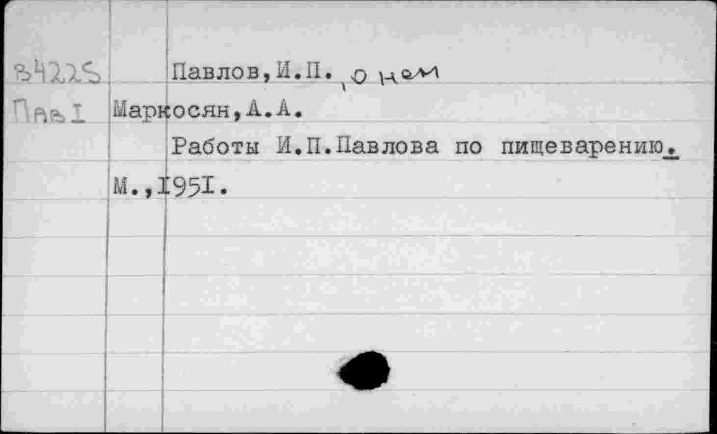 ﻿		Павлов,И.П. о 1 = о^
	Ыаркосян.А.А.	
		Работы И.П.Павлова по пищеварению^
		:951.